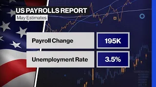 What to Watch for in the US Jobs Report