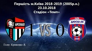 ДЮФК "Арсенал" (1-0) ДЮСШ-26-2 (1 тайм)