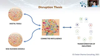 Webinar on 5G- A Decade of Innovation & Disruption: Impact on Broadcasters