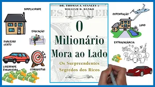 💰🏠 O Milionário Mora ao Lado: 10 Lições que Transformarão sua Vida Financeira 🚀💡