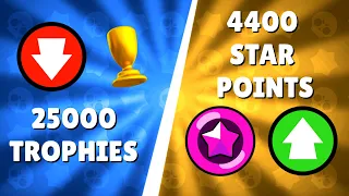 Season End Rewards! • 25k Trophies • #Shorts • Brawl Stars