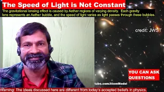 The Speed of Light is Not Constant Throughout the Universe