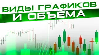 Виды графиков и объём. Все трейдеры про это знают. Обучение трейдингу с нуля бесплатно.