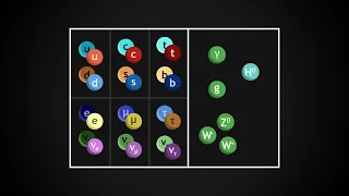 The Standard Model