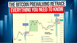 Is The Bitcoin Pre-Halving Retrace Over?