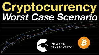 Where Is The Crypto Bottom? (Worst Case Scenario)