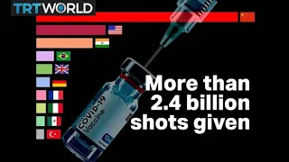 Top 10 countries in vaccine rollout – until June 14, 2021