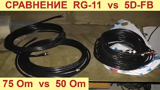 Сравнение кабеля RG-11 vs 5D-FB по скорости и сигналу