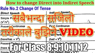 How to Convert Direct Into Indirect Speech and Indirect Into Direct Speech(Easiest Way) In Nepali