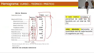 CURSO DE INTERPRETAÇÃO DE HEMOGRAMA | PARTE 02 (LEUCOGRAMA)