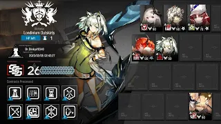 [Arknights] CC#10 Permanent Map Risk 26 Max Day1