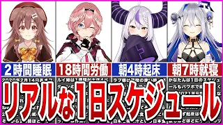 【ホロライブ】あまりにもリアルすぎるホロメンの1日スケジュール【ゆっくり解説】