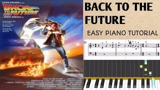 BACK TO THE FUTURE CLASSIC || EASY PIANO TUTORIAL || SynthOn