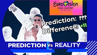 Eurovision 2024 - My Predictions Vs Actual Results