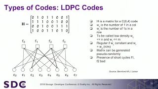 SDC 2018 - QuadIron: an Open Source Library for Number Theoretic Transform-Based Erasure Codes