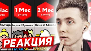 ХЕСУС СМОТРИТ: ПОСЛЕДНЯЯ ДЕВУШКА НА ЗЕМЛЕ | МИР СРАВНЕНИЙ | РЕАКЦИЯ