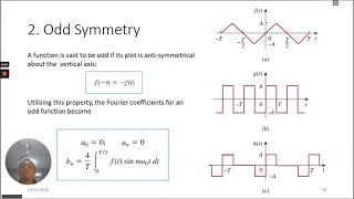 Fourier Series - Symmetrical signals