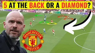 The 5-3-2 Could be Perfect for Ten Hag's Man Utd... & How Amrabat, Mount & Casemiro Fit In