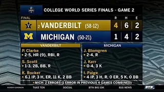 Highlights: Michigan Falls to Vandy, Sets Up Decisive Game 3 for Title | B1G Baseball