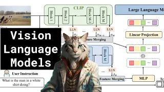 Vision Language Models: PaLI-3 and COMM