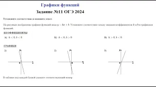 Как распознать графики  Линейная функция  Задание №11 ОГЭ 2024