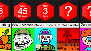 Timeline: What If WW3 Happened?