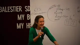 BRSDA 20180601 01 June 2018 Health Camp Talk 05 Lungs and the Air we Breathe by Barbara O'Neill