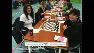 English Deaf Chess Association - 2021 ICCD ClubTeam and Women Individual at Amsterdam