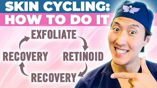 How To Skin Cycle The Holistic Way!