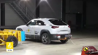 Mazda MX 30 Crash Test by Euro NCAP | 5 Stars Rating