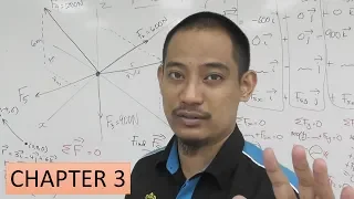 Statics - Chapter 3 (Sub-Chapter 3.4) - Equilibrium of a Particle (3D)