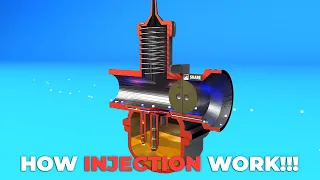 HOW THE CARBURETOR SYSTEM WORKS