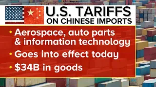 U.S.-China trade war intensifies as tariffs take effect