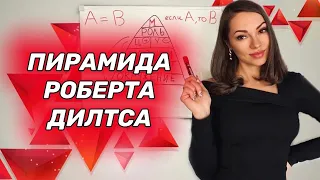 КАК ПОНЯТЬ ЛЮБОГО? Пирамида логических уровней Роберта Дилтса.