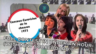 Eurovision 1973: In Under an Hour!