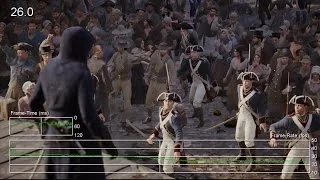 Assassin's Creed Unity: E3 2014 Frame-Rate Test