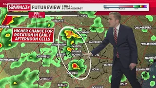 Level 3 threat for severe storms on Friday in central Georgia