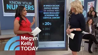 Cervical Cancer, Diabetes, Colon Cancer: When To Get Milestone Health Screenings | Megyn Kelly TODAY