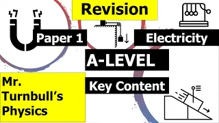 A-Level Physics Paper 1: Electricity Revision Session