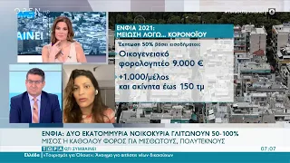 ΕΝΦΙΑ: Δύο εκατομμύρια νοικοκυριά γλιτώνουν 50 – 100% | Τώρα ό,τι συμβαίνει 3/7/2021 | OPEN TV