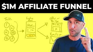 How To Build A Profitable Affiliate Funnel In 15 Minutes