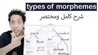 types of morphemes with examples شرح مورفولوجى بالعربية