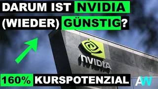 DESHALB sollte man die NVIDIA AKTIE JETZT KAUFEN!? | Kaufchancen #74