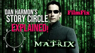 DAN HARMON'S STORY CIRCLE EXPLAINED | Using Story Circle to Breakdown The Matrix!