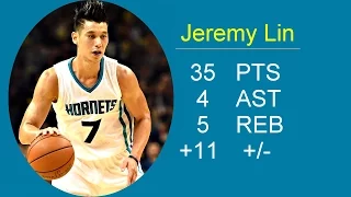 Jeremy Lin Highlights-2015.12.17 Charlotte Hornets vs Toronto Raptors