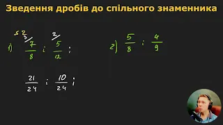 6М2.1.3. Зведення дробів до спільного знаменника