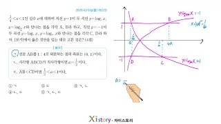 8-Y-32/자이스토리/수학Ⅰ/2021(나)/수능(홀) 18(고3)