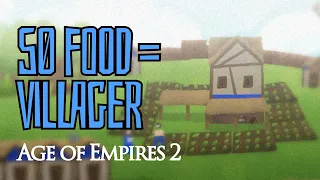 50 food = Villager | Age of Empires 2 Cartoon