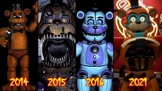 Evolution of Freddy in Fnaf Games 2014~2021