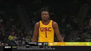 Gonzaga vs USC | 2023.12.2 | NCAAB Game